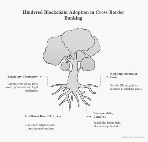 A diagram of a tree with roots
AI-generated content may be incorrect.